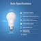 Feit Electric Feit Smart Home A19 E26 (Medium) Smart-Enabled LED Bulb Soft White 60 Watt Equivalence 1 pk OM60/927CA/AG - alternate 2